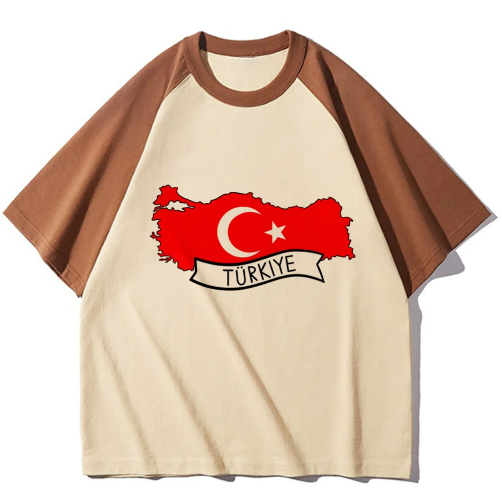 

Turkey