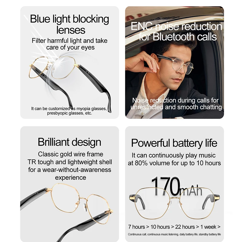 AI Chat Men Women Smart Bluetooth Call Glasses Voice Assistant Real-time Translation Voice Notes Open Ear Music IP65 Waterproof