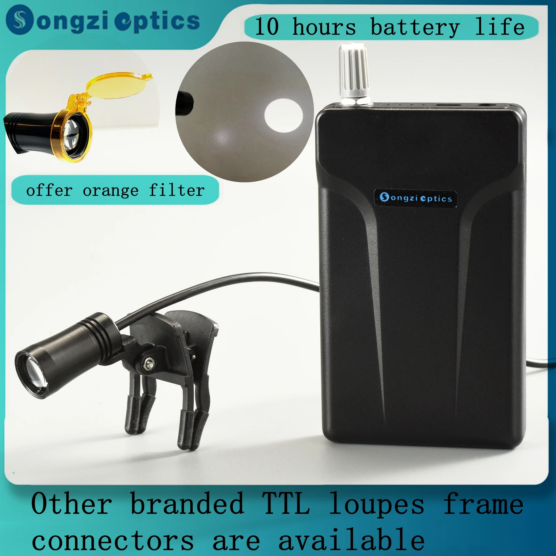 Songzi Optics Max 90,000 Lux@20cm Distance SZ-6 Surgical Dental Headlight Medical Headlamp 10 Hrs Battery