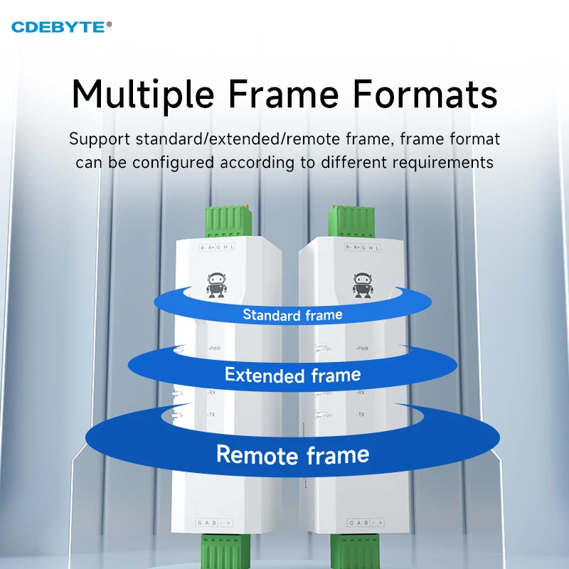 CAN naar serieel protocolconverter CAN naar RS485 CDEBYTE ECAN-101 Modbus DC 8-28V Ultraklein formaat AT Command Rail-installatie