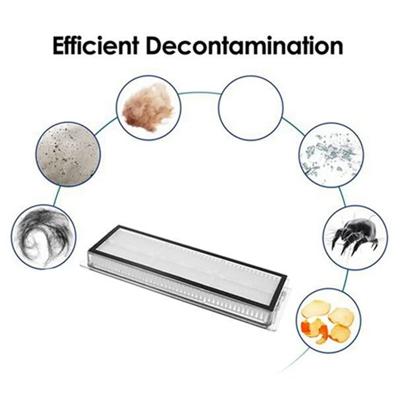 ABRS-17PCS Per Xiaomi X20 + X20 Plus Aspirapolvere Parti di Ricambio Spazzola Filtro Sacchetto di Polvere Mop Panno E Spazzola Principale Kit di Copertura