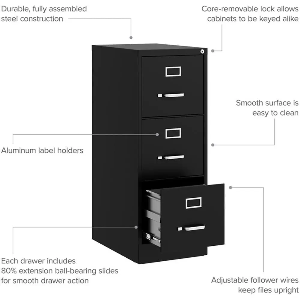 description