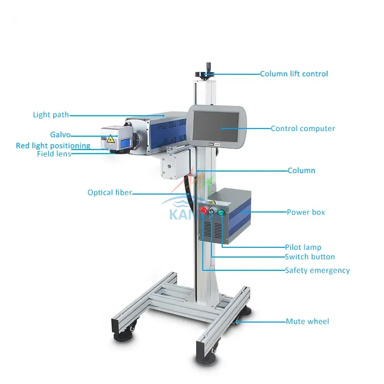 Stampante LASER data di scadenza codice Batch stampante Laser per sacchetti di plastica cavo cavo PET bottiglia macchina per marcatura Laser