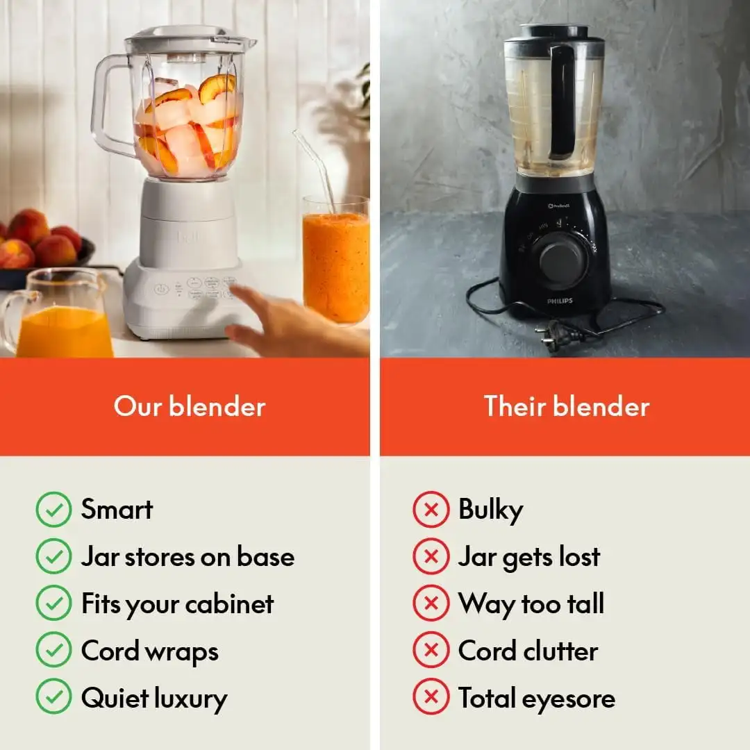 Mélangeur de comptoir à 10 vitesses, presse-agrumes et machine à smoothie, convient aux ustensiles de cuisine, conception à rabat et au magasin, lavable au lave-vaisselle, capacité de 48 oz