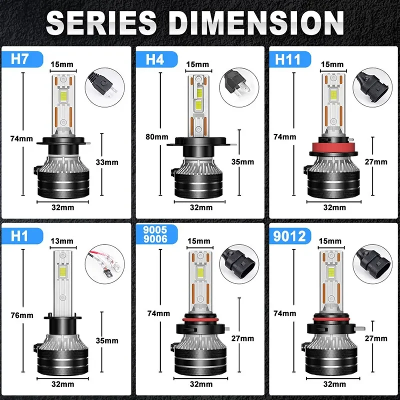 60000LM K5C H7 LED Headlights Canbus H1 H4 H11 9012 HIR2 H8 H9 9005 9006 HB3 HB4 High Power 6000K 5570 CSP Chips 12V Turbo 24V - view 6