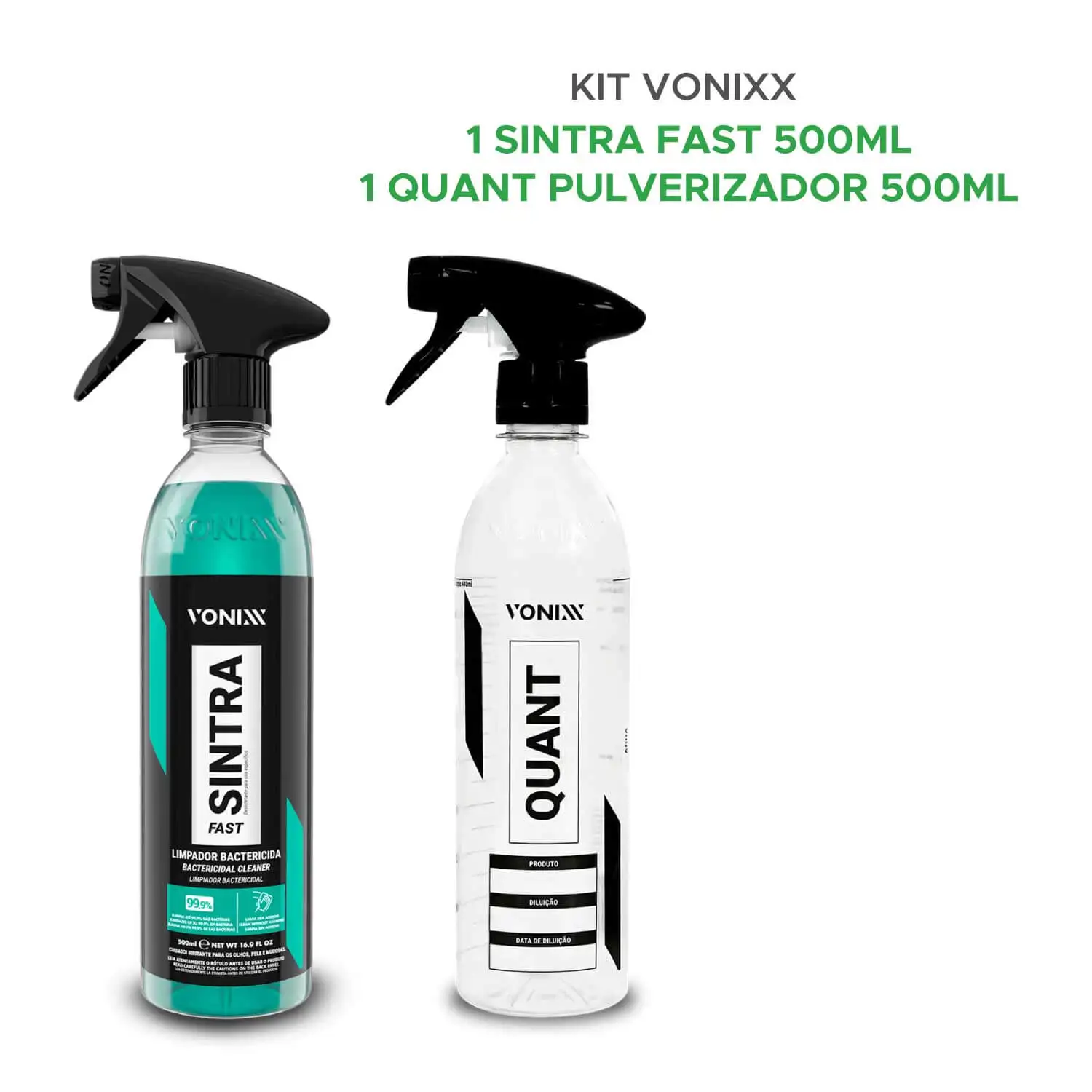 Vonixx Quant Car Kit + Sintra Fast Sprayer 500ml