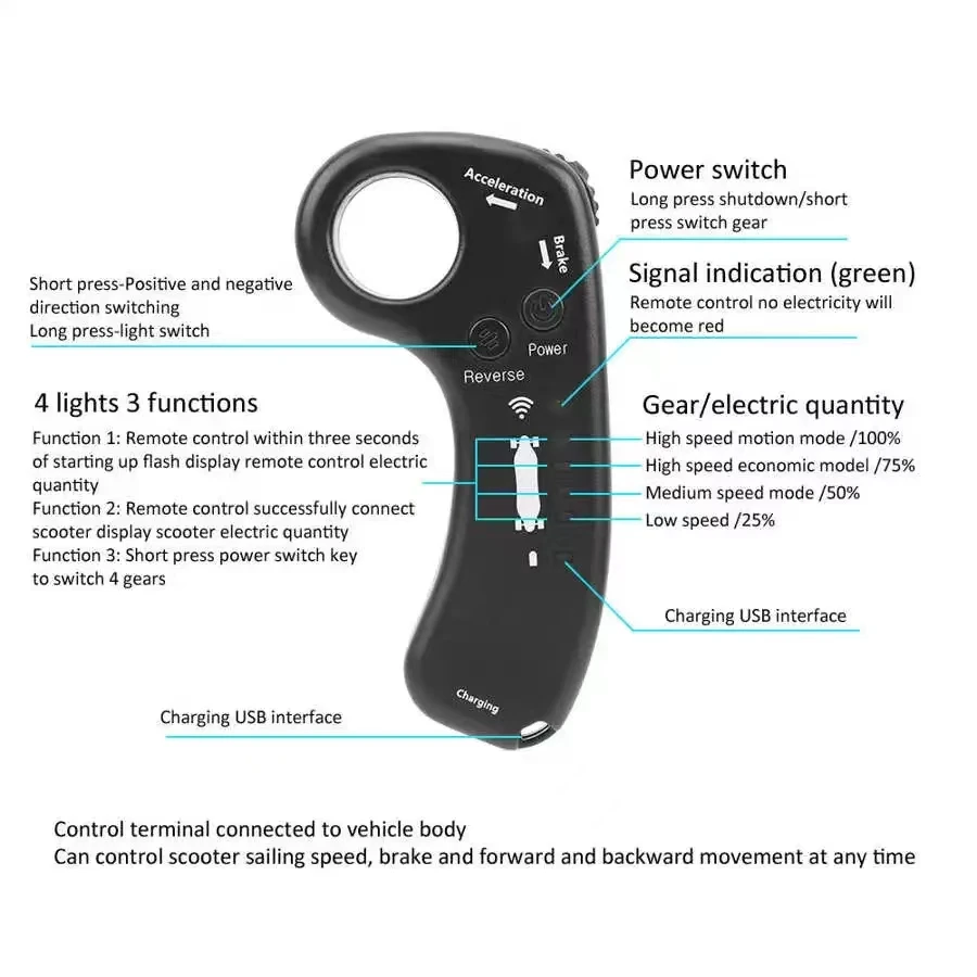 MEEPO Electric Skateboard Remote Control Electric Skateboard Wireless LED Display Remote Control With Adjustable Speed Braking