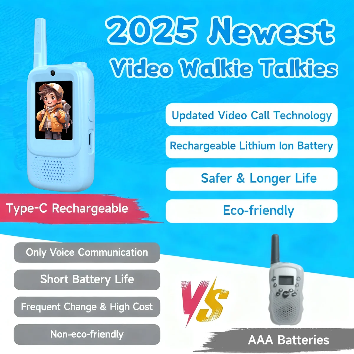 Walkie Talkie Set W…