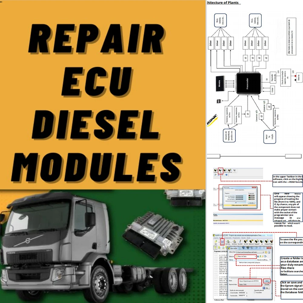 5 Pcs ECU Repair Manual E Books Repair Injection Modules Diesel Electronics Study Guide Car Truck Diagnostic Tools for Workshop