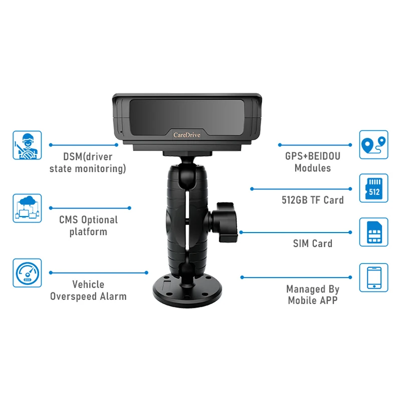CareDrive API Integration Sicherheitswarnsystem für gefährliche chemische Fahrzeuge unterstützt IO/RS232/RJ45-Schnittstelle