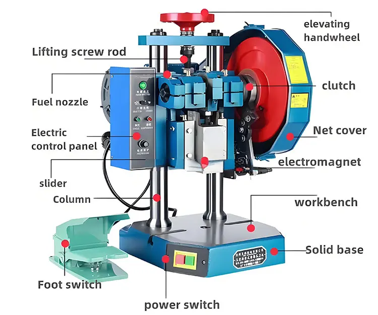 Промышленный штамповочный пресс настольного типа по лучшей цене премиум-класса