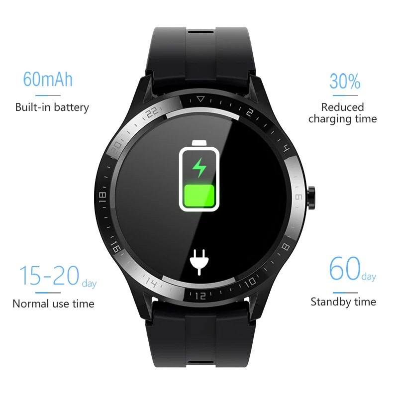 S28 Men Smart Watch Ladies HD Full Touch Sports Fitness Watch Waterproof Call Reminder Smartwatch Female For Android IOS