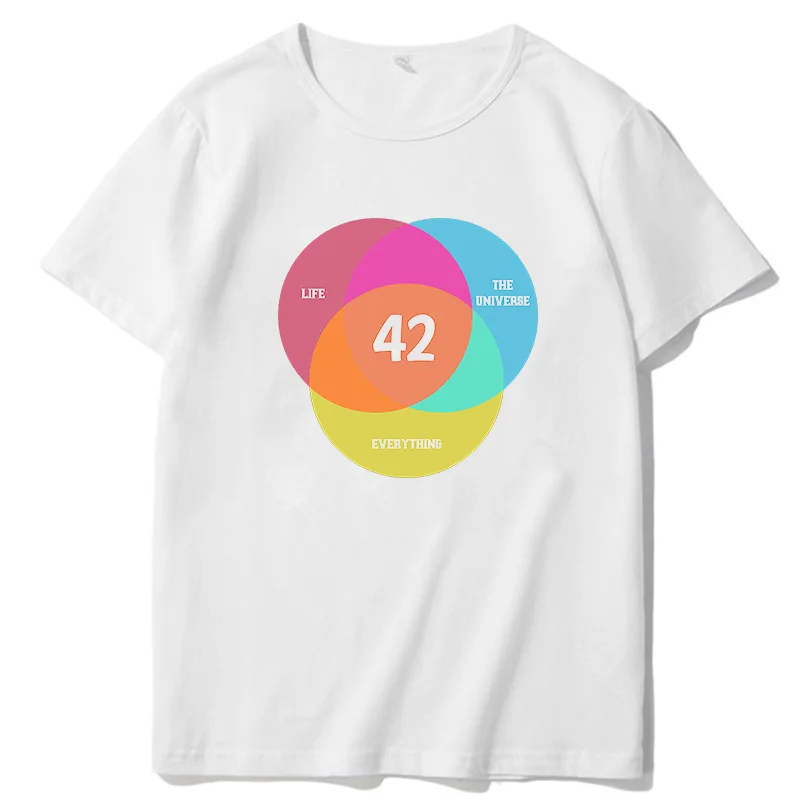 42 Forty Two Guide To The Graphic T Shirts Cotton Short Sleeve T-Shirts Summer New Shirts And T-Shirts Mens Print T Shirt