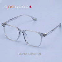 HONGMEI Classic Simple Fashionable Design Customizable Prescription Reading Glasses Anti-Blue Light Computer Glasses HJ58092