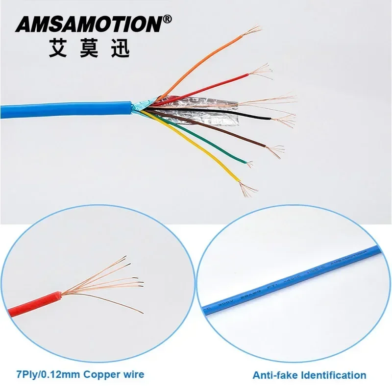 Picture 6: Amsamotion GPW-CB02 Communciation Cable Suitable Proface GP3000 Below Touch Screen Programming Cable GPWCB02 GPWCB03 Adapter