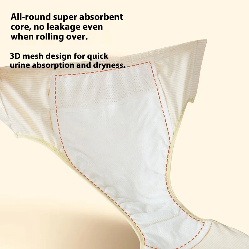 Cotton Anti Leak Underwear Women Extra Long Absorbent Panties with Thickened Gusset Reusable Breathable Washable Incontinence