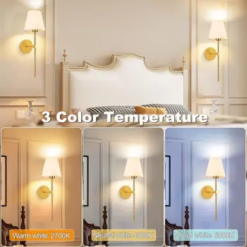 10 最佳銷售 室內壁燈 - №1