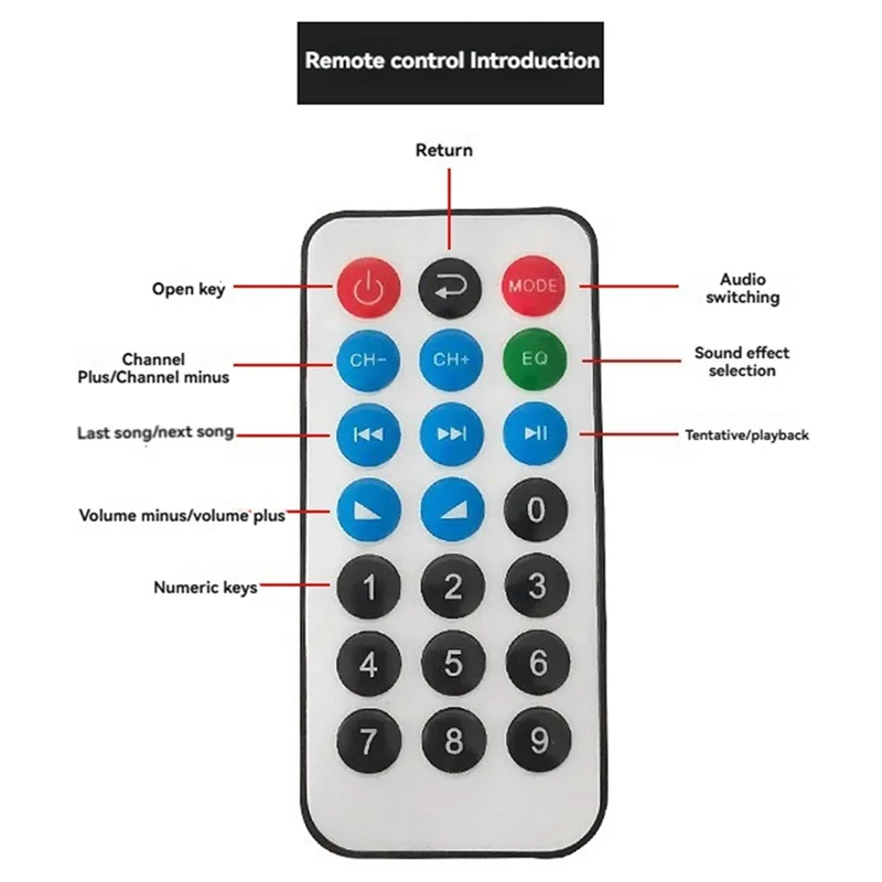 BAAE DC12V/24V 110V-220V 30W Placa amplificadora de áudio Bluetooth com subwoofer óptico amplificador de áudio para carro doméstico
