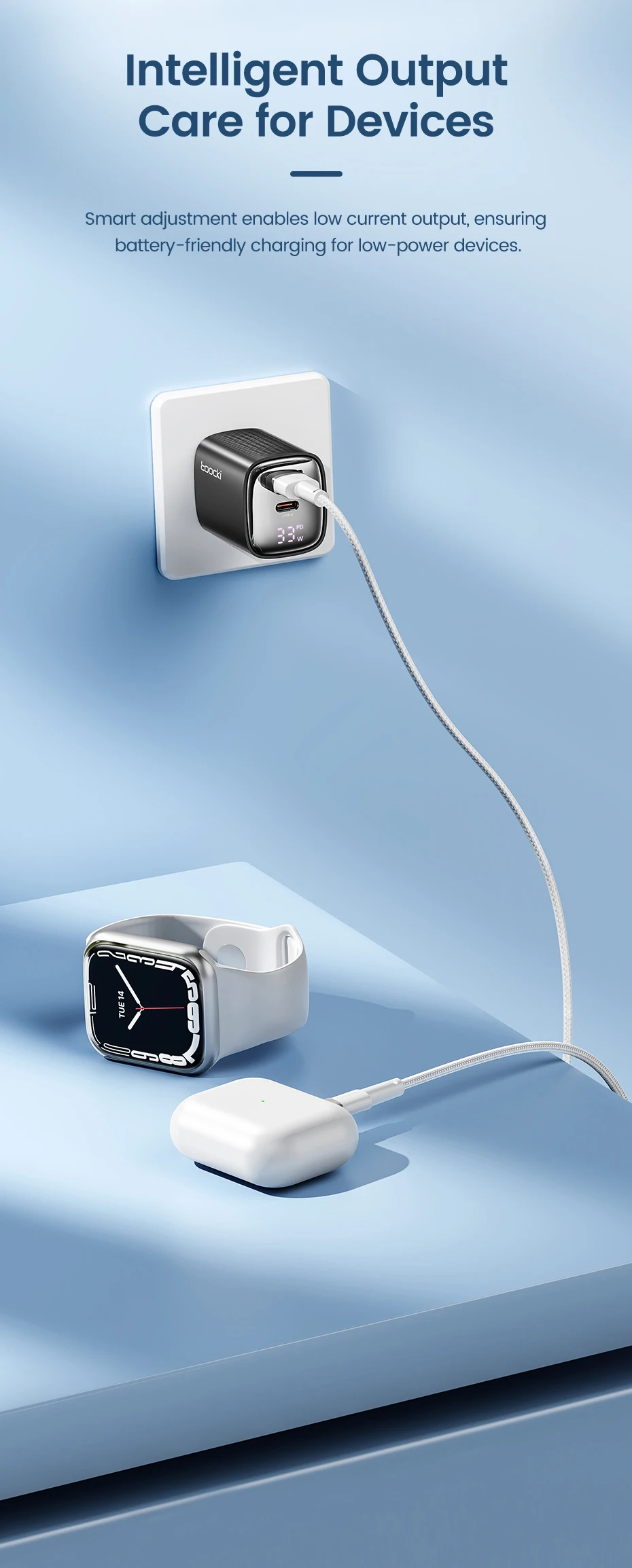 Toocki 33W GaN USB C Charger Digital Display Fast Charging Type C Charger for iPhone 15 14 13 12 Samsung Galaxy S23 S22 Xiaomi