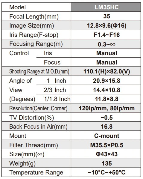 KOWA LM35HC 1" Megapixel HC Lens For High Quality Low-distortion C Mount Machine Vision Industrial Lens