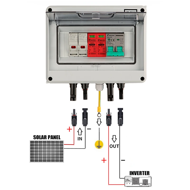 Thumbnail 4 - #39 Best Circuit Breaker Panels to Buy In 2026