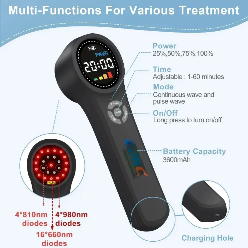 ZJKC Portable 660nm 810nm 980nm Cold Laser Therapy Device Home Use for Pain Relief Physical Therapy Rehabilitation Dogs Cats