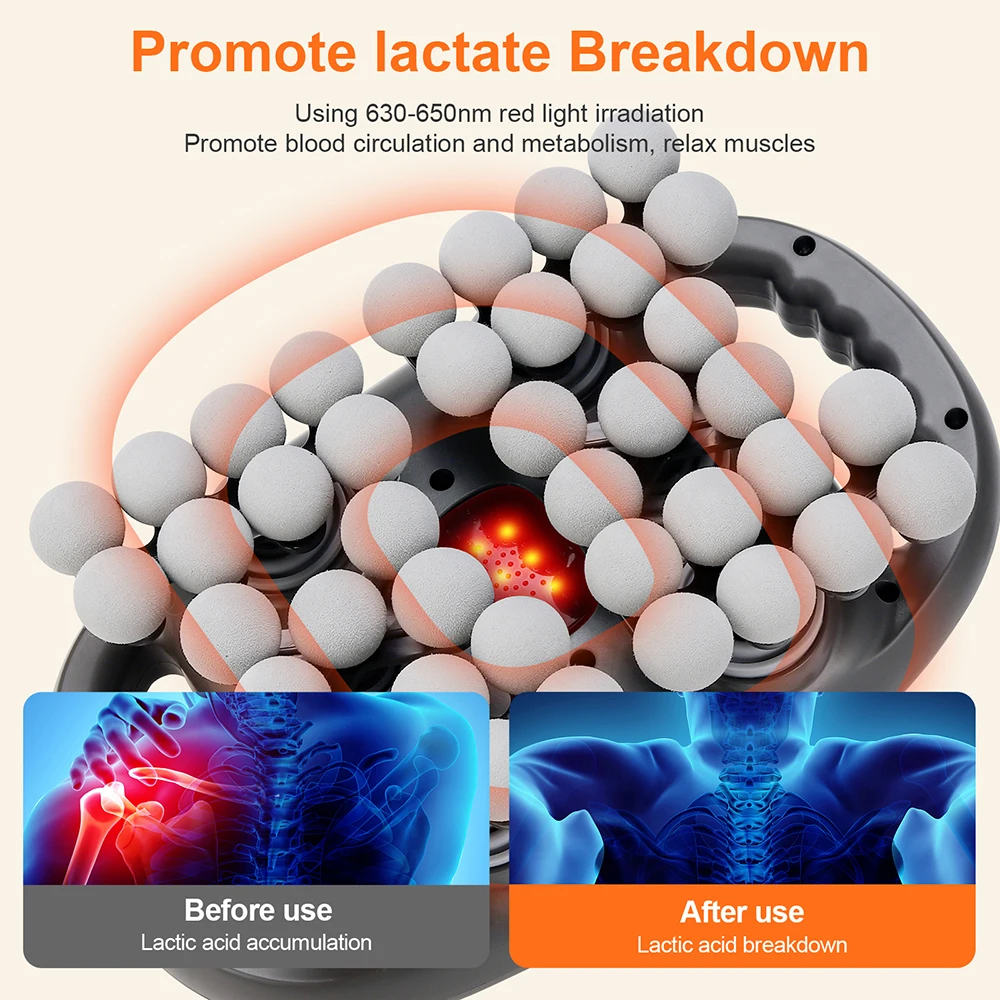 Thumbnail 4 - #65 Best Fascia Guns to Buy In 2026