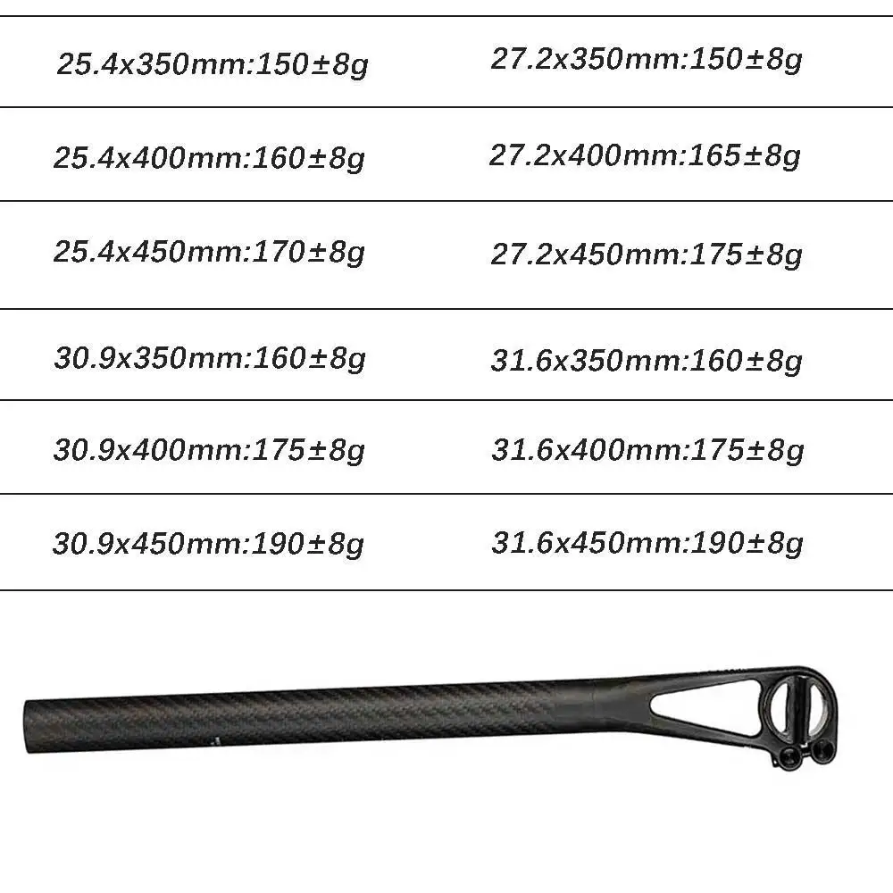 Thumbnail 2 - #54 Trending Bicycle Seatposts Right Now