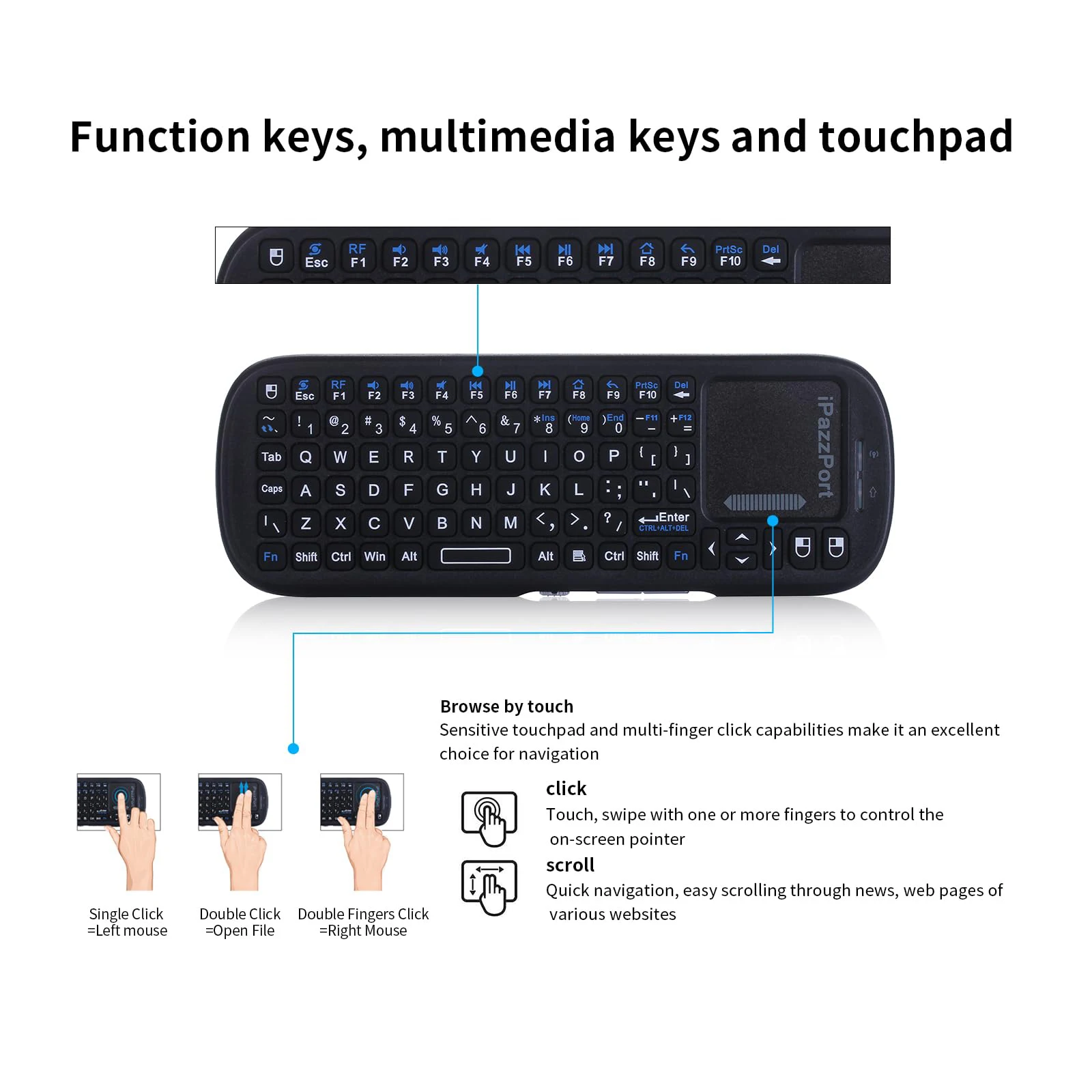 iPazzPort Mini Bluetooth＆ 2.4GHz Wireless Keyboard with Touchpad MouseCombo for Android TV Box/PC/Tablet/PS4/Raspberry Pi 3/HTPC