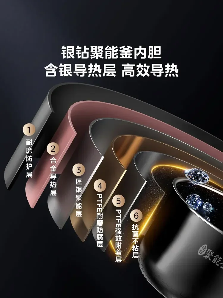 Многофункциональная рисоварка 220 В с большой емкостью, интеллектуальная кастрюля с антипригарным покрытием, подлинная