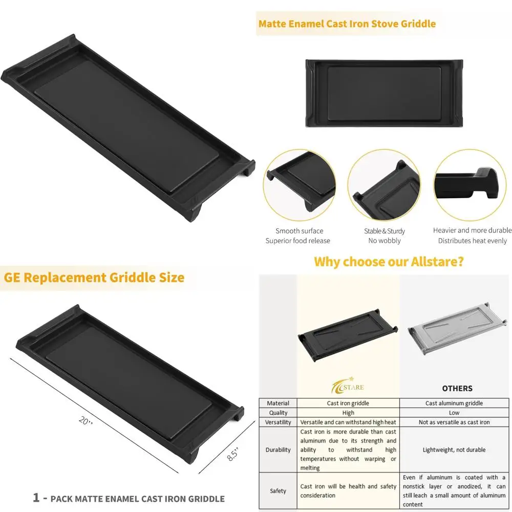 

Сменная пластина для гриля GE Cafe для WB31K10220, чугунный центральный гриль 20x8,5