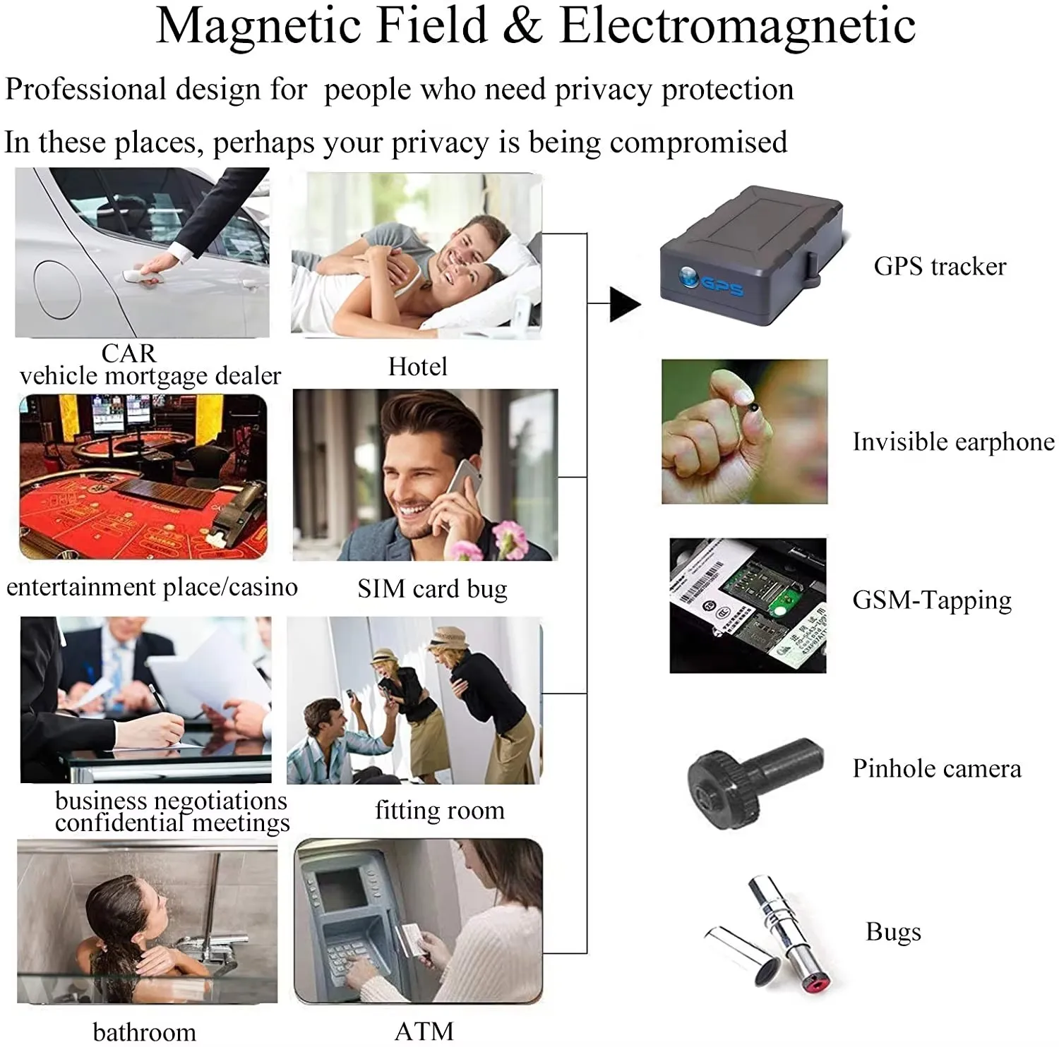 anti spy gadgets Professional Hidden Device Detector Find Spy Cameras/GPS Trackers 20–35H Continuous Use