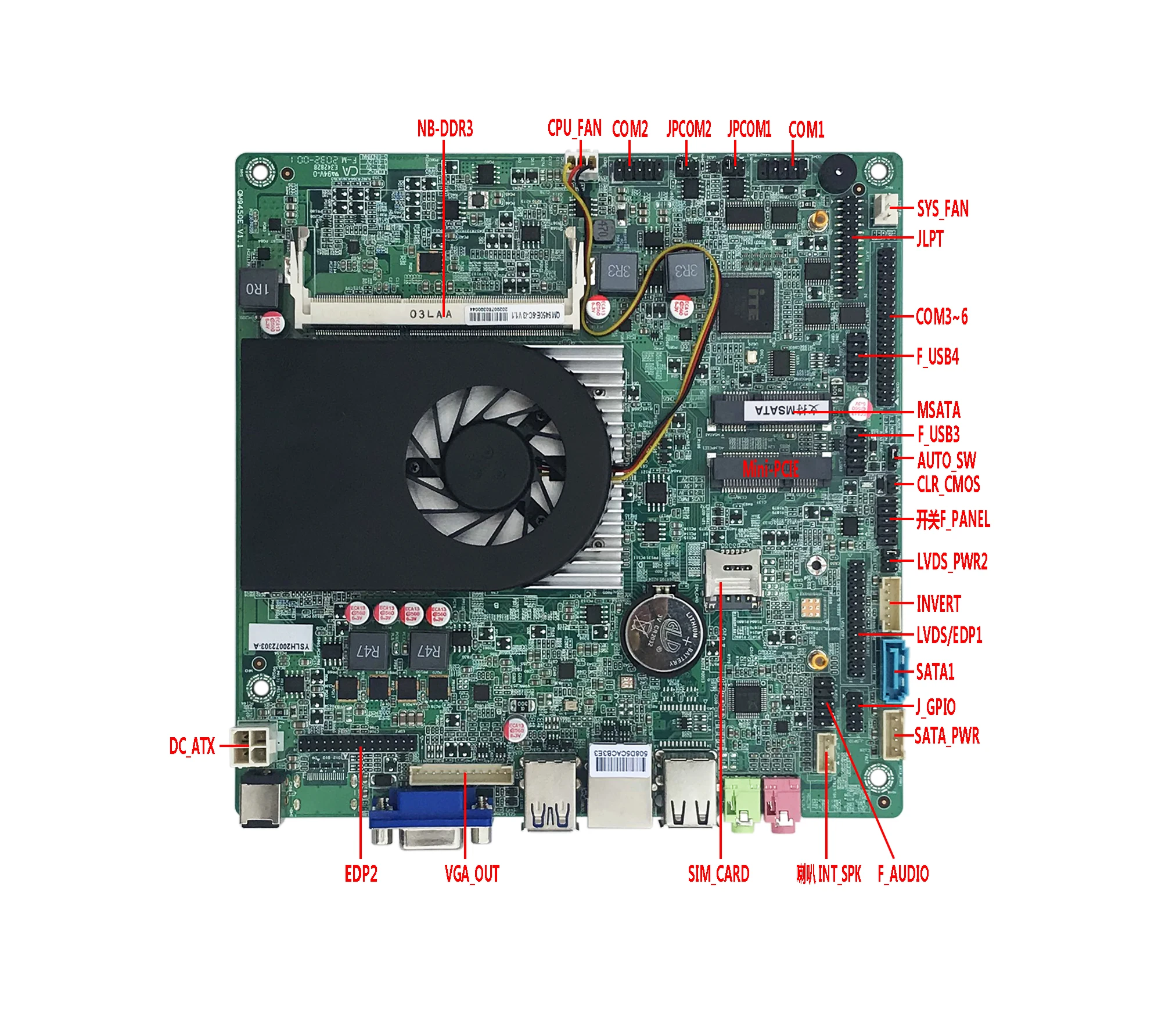 Main Board In-tel 4th 5th Generation FCBGA1168 Core I3 I5 I7 VGA CPU LVDS