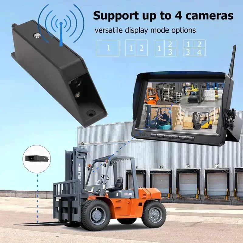 IPoster 7in 4ch Wireless AHD IPS Monitor DVR AI Bsd IP68 Solar 9600mah Magnetic Battery Built-in Forklift
