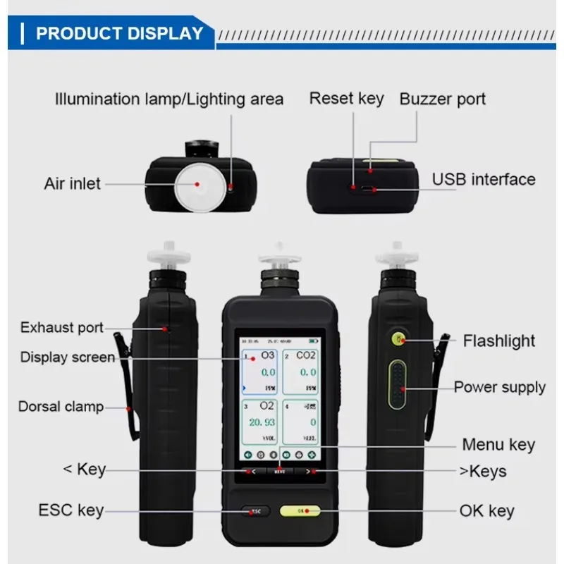 يده SKZ1050E-NOX اختبار أكسيد النيتروجين محلل نقاء الغاز وحدة إنذار التركيز