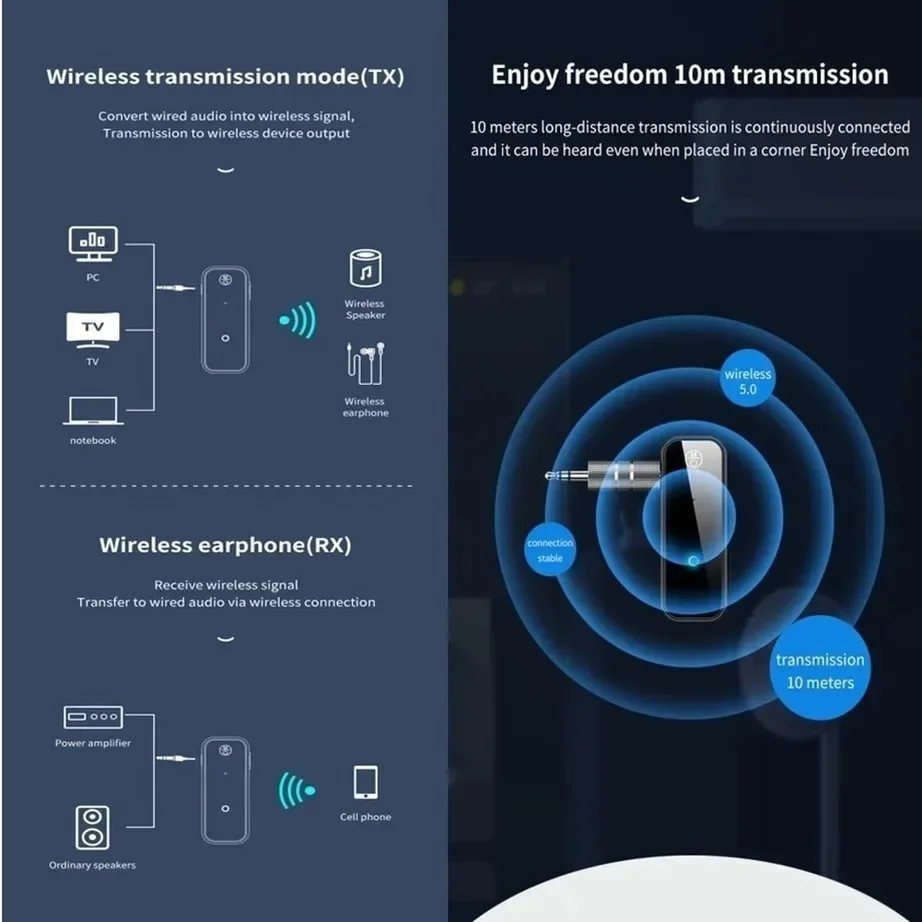 Bluetooth 5.0 Transmitter Receiver 2 in 1 Wireless Adapter C28 for Car PC 3.5mm AUX Audio Jack Handsfree Stereo Music Dongle