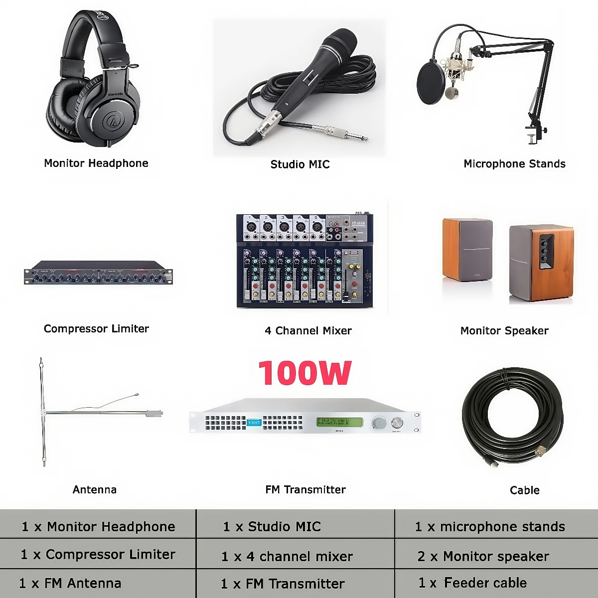 

100W FM broadcast transmitter complete package transmitter kit
