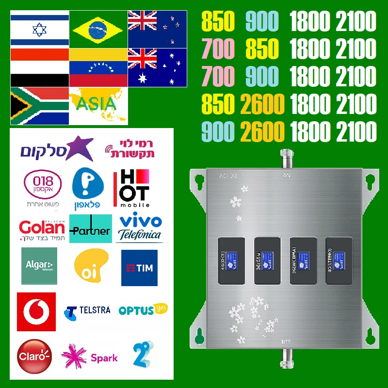 5G 4G plus Cellular Amplifier signal Booster Repeater Australia Optus Telstra Virgin Mobile Vodafone New Zealand 2degrees Spark