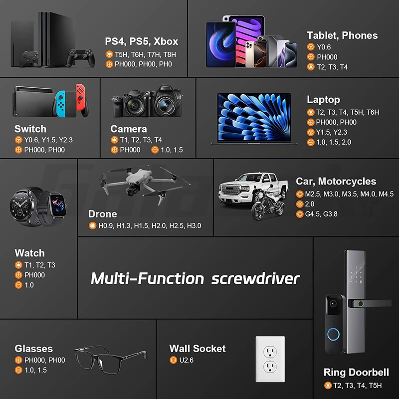 58 in 1 Precision Screwdriver Set with Torx T5 T6 T8 Mini Repair Tool Kit for Computer PS4 PS5 Eyeglasses Watch PC Phone Repair
