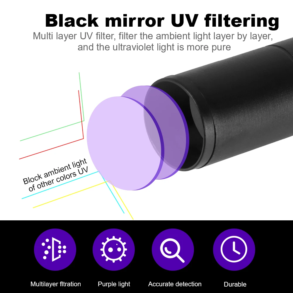 Linterna ultravioleta recargable por USB para mascotas, luz negra, 365nm, 3W, detección de escorpión, Cat tinea Money Ore, SV57