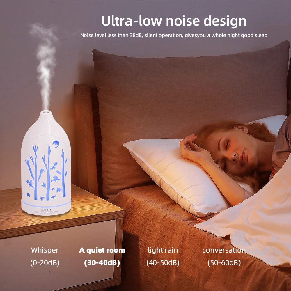 

7-Color LED Aromatherapy Diffuser, Hollow Design, 3 Essential Oils, Auto Shut Off, Whisper Quiet for Stress Relief, Sleep, Spa A