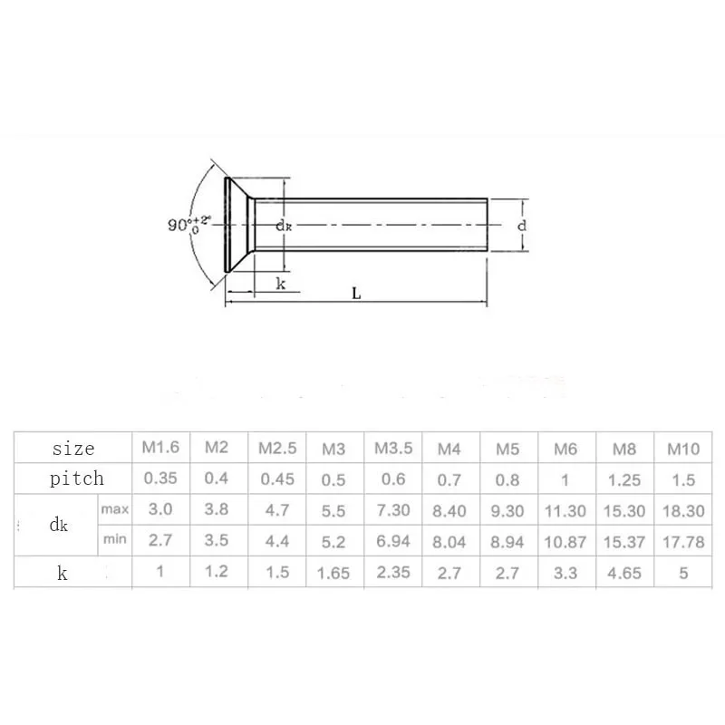 M2.5 x 0.45 Black Nylon Phillips FLAT HEAD Machine Screws Black Countersunk Bolts DIN 965   ISO 7046