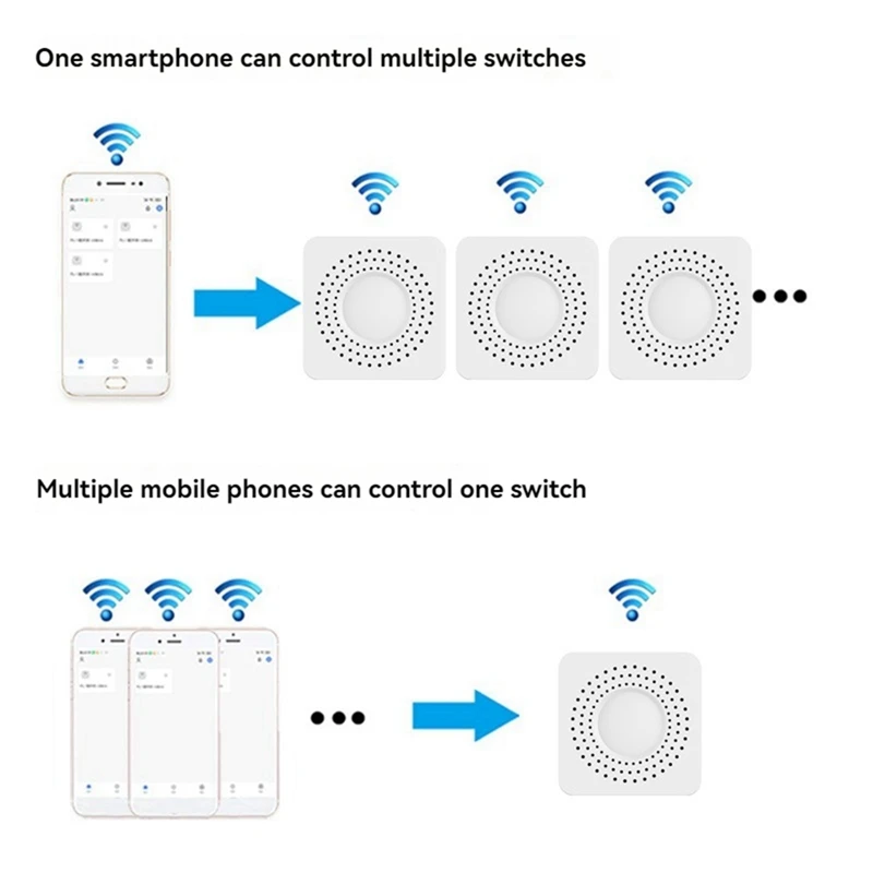 Zigbee Relay Switch Module  3 / 4 Channel AC100-240V  Work With Alexa Home Mini Smart Switch Module