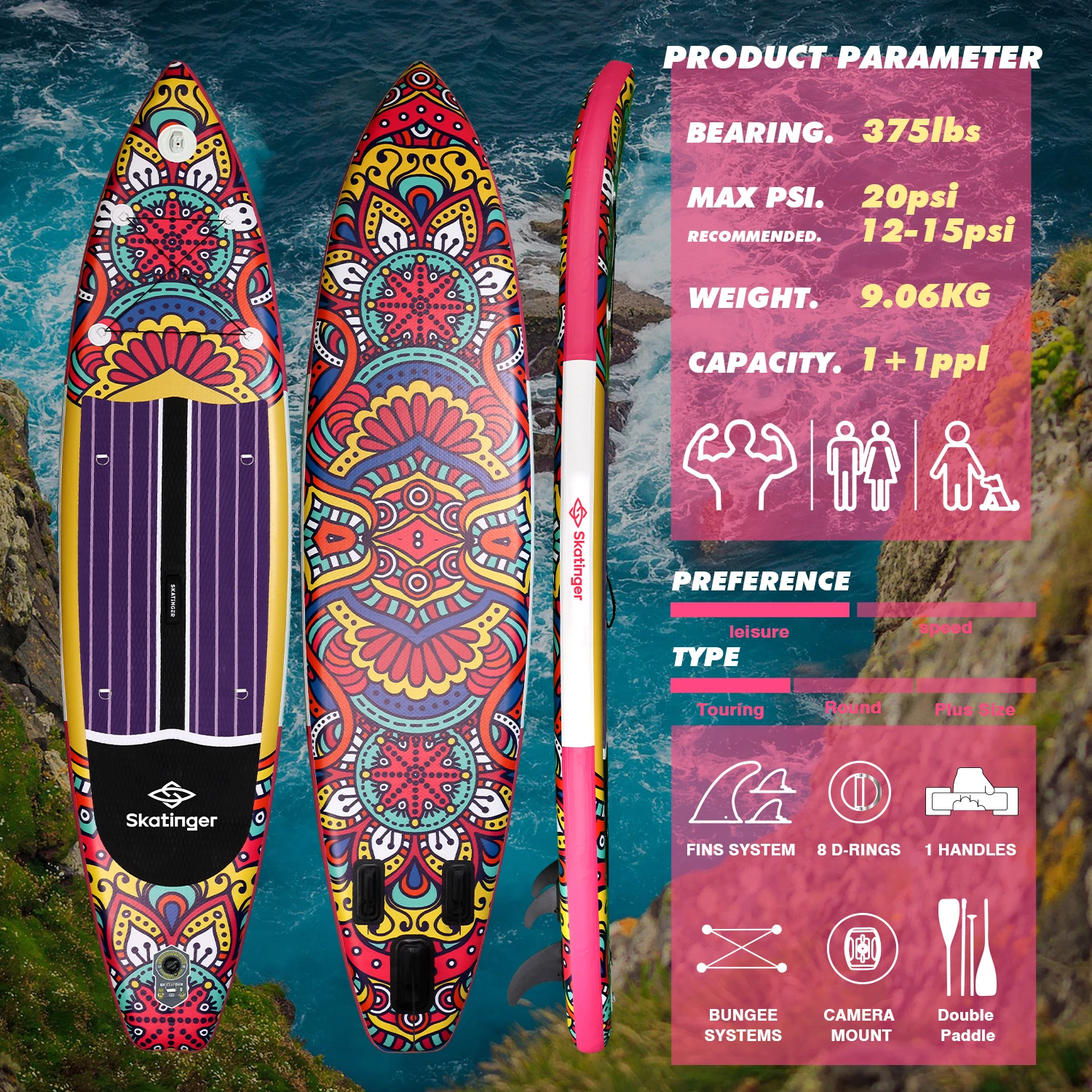 Thumbnail 3 - #14 Trending Inflatable Paddleboards Right Now