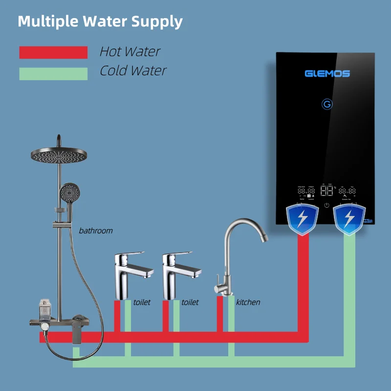 Compact 5KW Sink Mini Water Heater Electric Instant Hot Water Demand for Kitchen Faucet Easy Installation for RV Outdoor Hotel