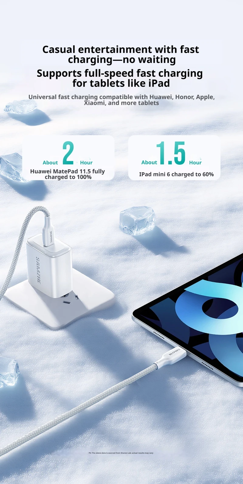 SAMZHE Dual Type-C PD100W Schnellladekabel für Huawei Pura80 Honor Apple 17/16/15 Xiaomi Laptops iPad USB-C Ladekabel – Detail 5