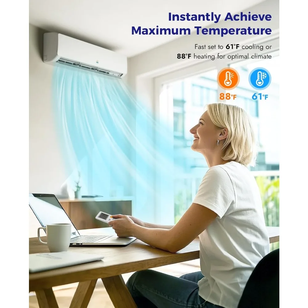 Split-System.Mini S…