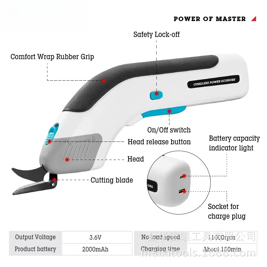 

2025 Electric Scissors Fast Lithium Battery Scissors Cut Cloth and Cut Cardboard Convenient Electric Round Knife Cutting Machine