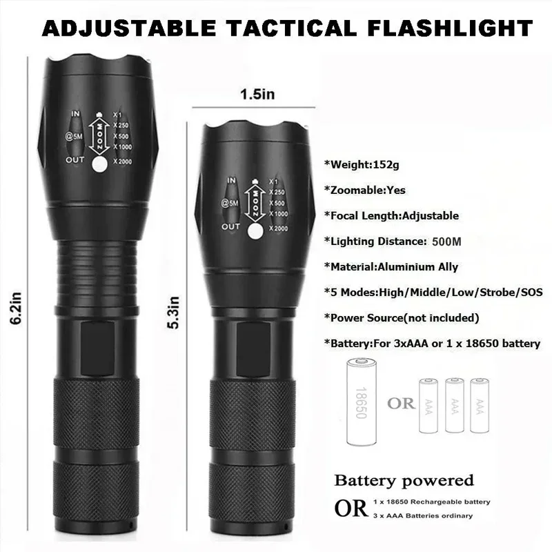 High Power T6 LED Flashlights Camping Torch 5 Light Modes Zoom Light Aluminum Alloys Waterproof Material External 18650 Battery