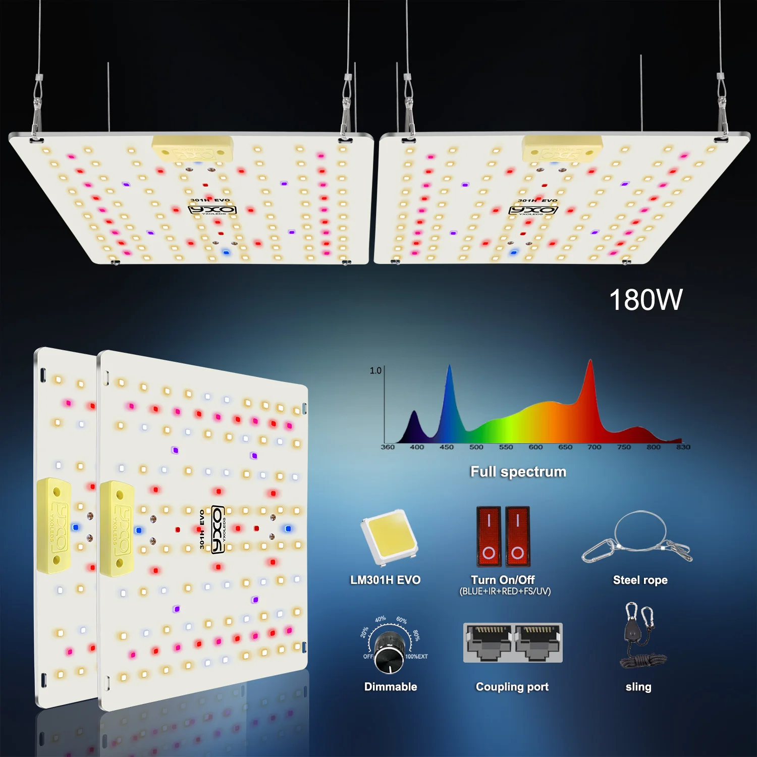 LM301h EVO Plant Grow Light 85W 180W Dimmable Promotes Growth And Flowering with Superior Heat Dissipation for Horticulture